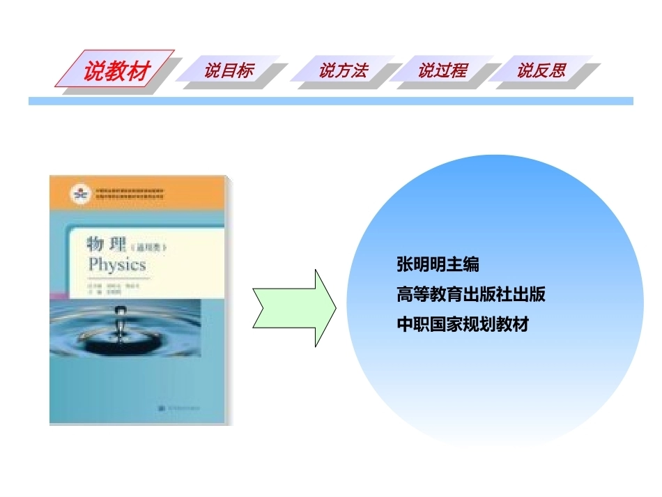 全国“创新杯”说课大赛物理类优秀作品：《电磁感应现象》说课课件.ppt_第3页