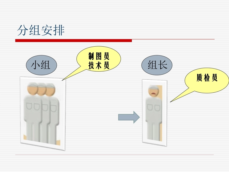 全国“创新杯”说课大赛电子电工类优秀作品：555多谐振荡器上课课件.ppt_第3页
