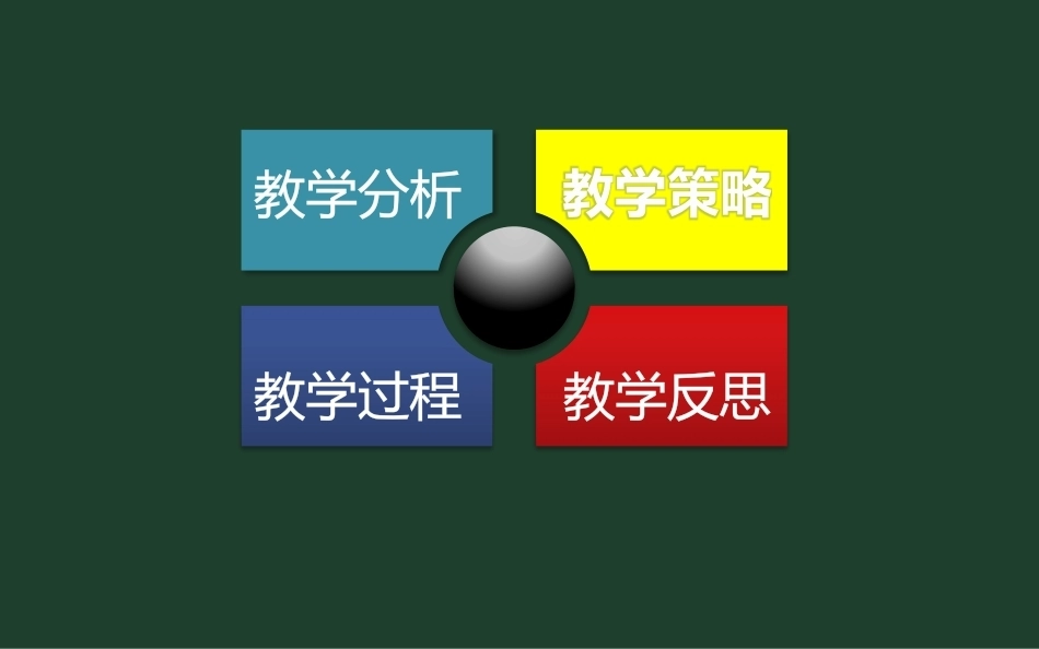 全国“创新杯”说课大赛计算机专业类优秀作品：CPU与主板的拆装说课课件.pptx_第3页