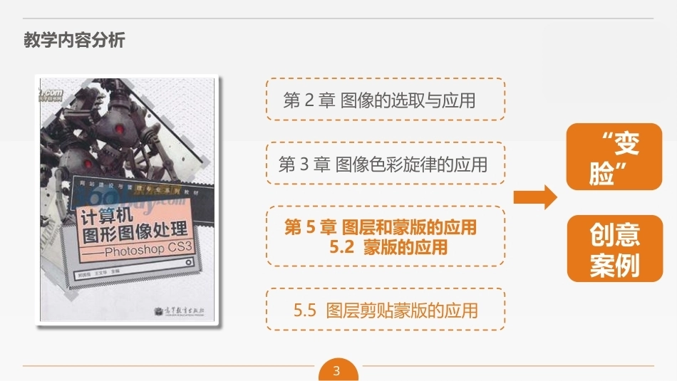 全国“创新杯”说课大赛计算机专业类优秀作品：变脸-蒙版的应用说课课件.pptx_第3页