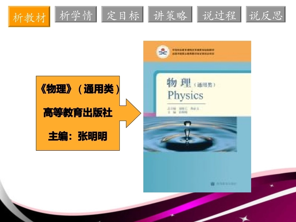全国“创新杯”说课大赛物理类优秀作品：《磁场对电流的作用》说课课件.ppt_第3页