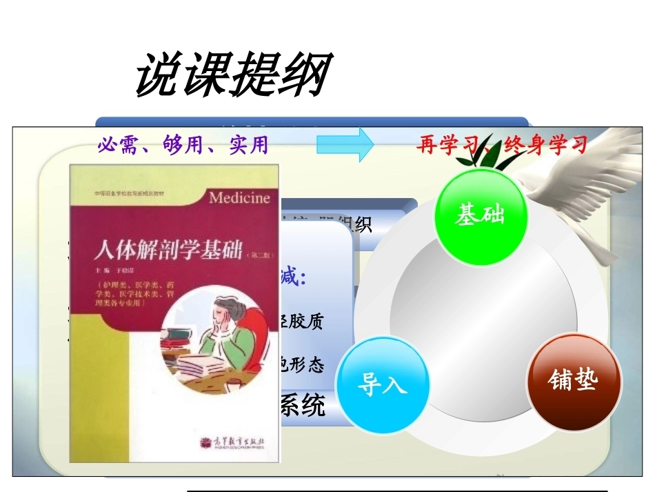 全国“创新杯”说课大赛医药卫生类优秀作品：神经组织说课课件.ppt_第3页
