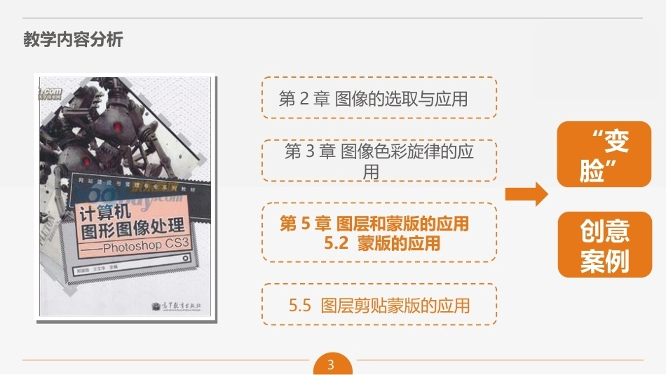 全国“创新杯”说课大赛计算机专业类优秀作品：变脸-蒙版的应用说课课件.ppt_第3页