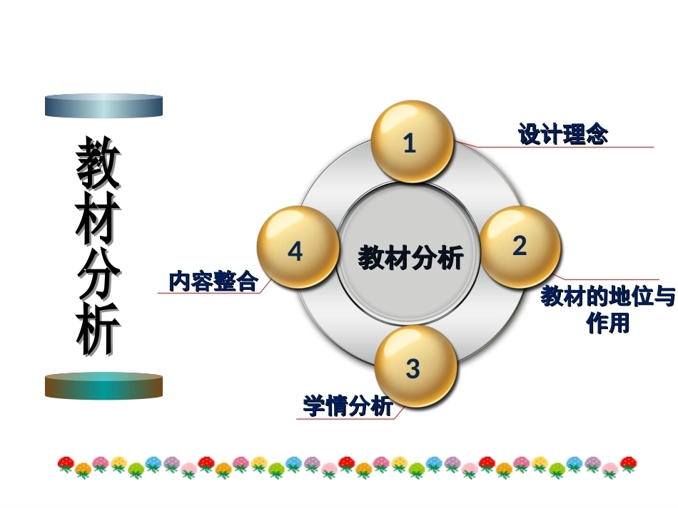 全国“创新杯”说课大赛物理类优秀作品：机械波说课课件.ppt_第3页