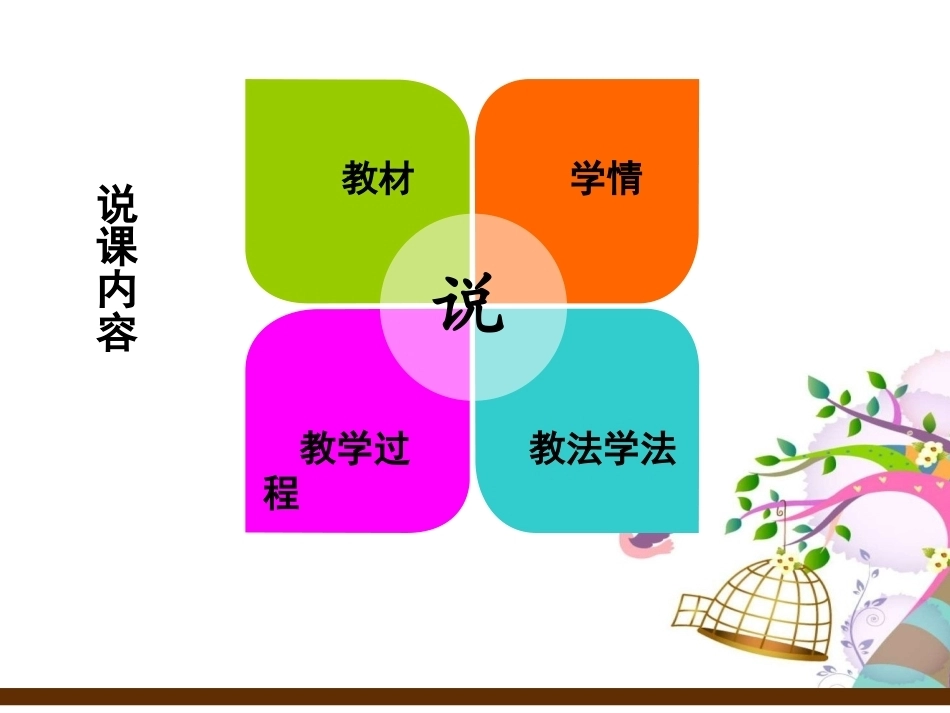 全国“创新杯”说课大赛心理健康类优秀作品：《创新，创业的动力》说课课件.ppt_第2页