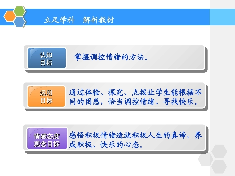 全国“创新杯”说课大赛心理健康类优秀作品：《向快乐出发—对消极情绪说再见》说课课件.ppt_第3页