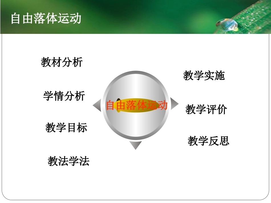 全国“创新杯”说课大赛物理类优秀作品：自由落体运动说课.ppt_第2页