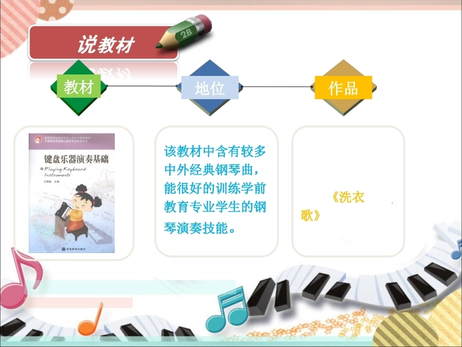 全国“创新杯”说课大赛学前教育类优秀作品：钢琴课洗衣歌说课课件.ppt_第3页