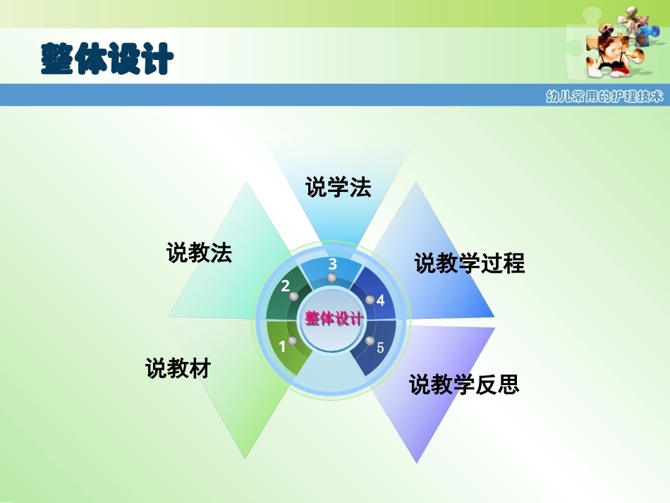全国“创新杯”说课大赛学前教育类优秀作品：幼儿常用的护理技术说课课件.ppt_第2页
