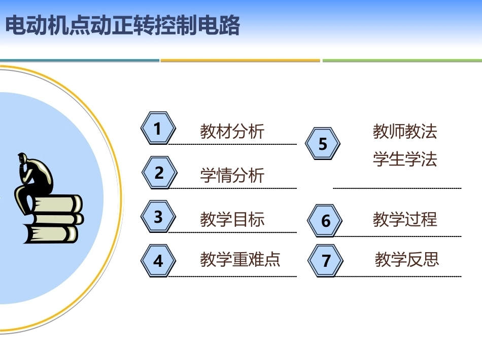 全国“创新杯”说课大赛电子电工类优秀作品：电动机点动正转控制电路说课课件.ppt_第2页