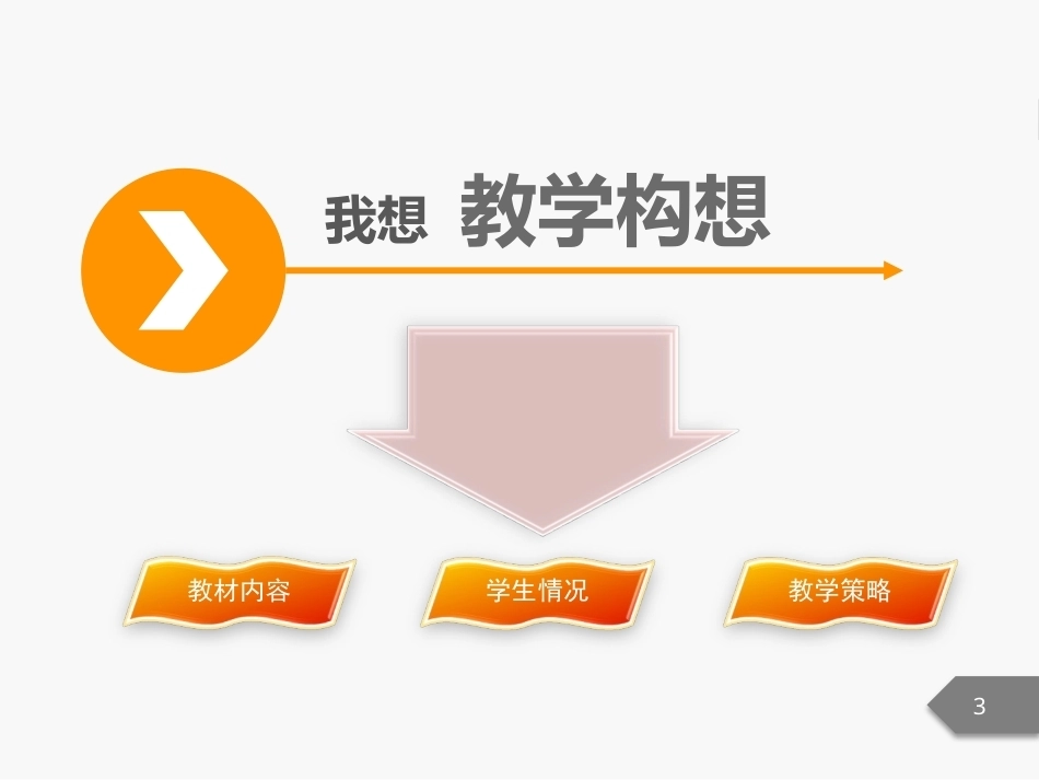 全国“创新杯”说课大赛计算机应用基础类优秀作品 ：演示文稿软件应用说课课件.pptx_第3页