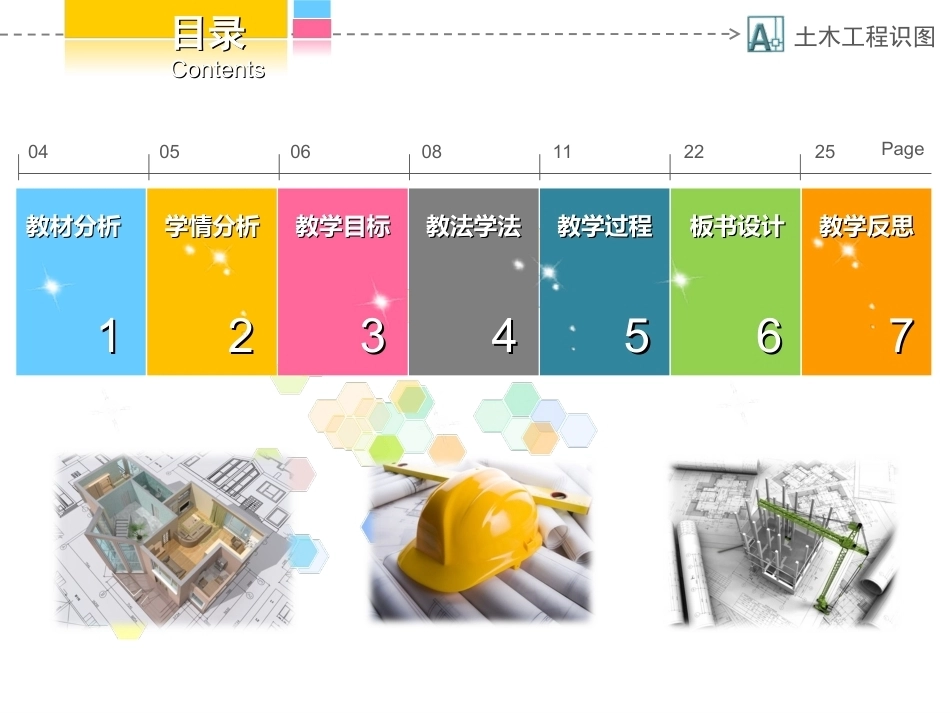 全国“创新杯”说课大赛建筑类优秀作品：三面正投影图(说课课件).ppt_第3页