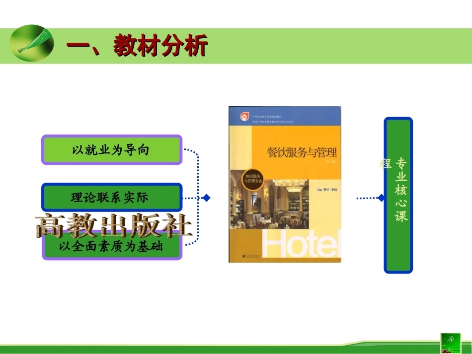 全国“创新杯”说课大赛旅游服务类优秀作品：软饮料——茶说课课件.ppt_第3页
