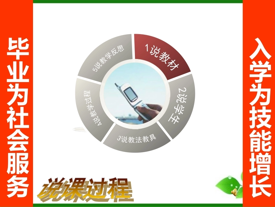 全国“创新杯”说课大赛物理类优秀作品：电容器说课课件.ppt_第3页