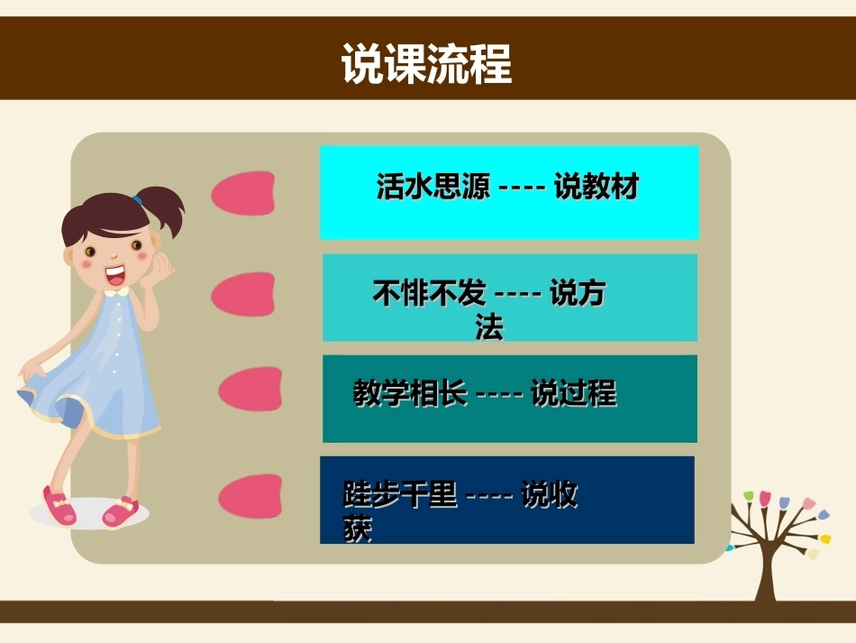 全国“创新杯”说课大赛学前教育类优秀作品：幼儿园科学教学的方法说课课件2003版.ppt_第2页