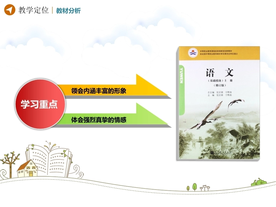 全国“创新杯”说课大赛语文类优秀作品：我愿意是急流说课课件(总).ppt_第3页