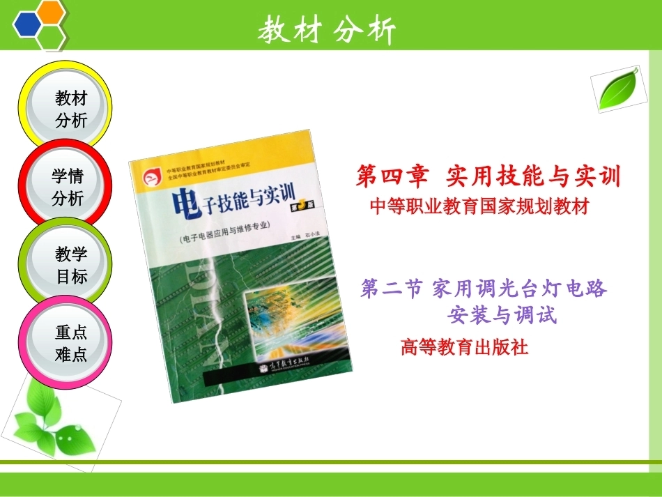 全国“创新杯”说课大赛电子电工类优秀作品：家用调光台灯电路安装与调试说课课件.ppt_第3页