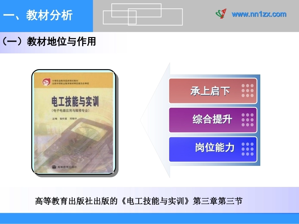 全国“创新杯”说课大赛电子电工类优秀作品：荧光灯电路的安装说课课件.ppt_第3页