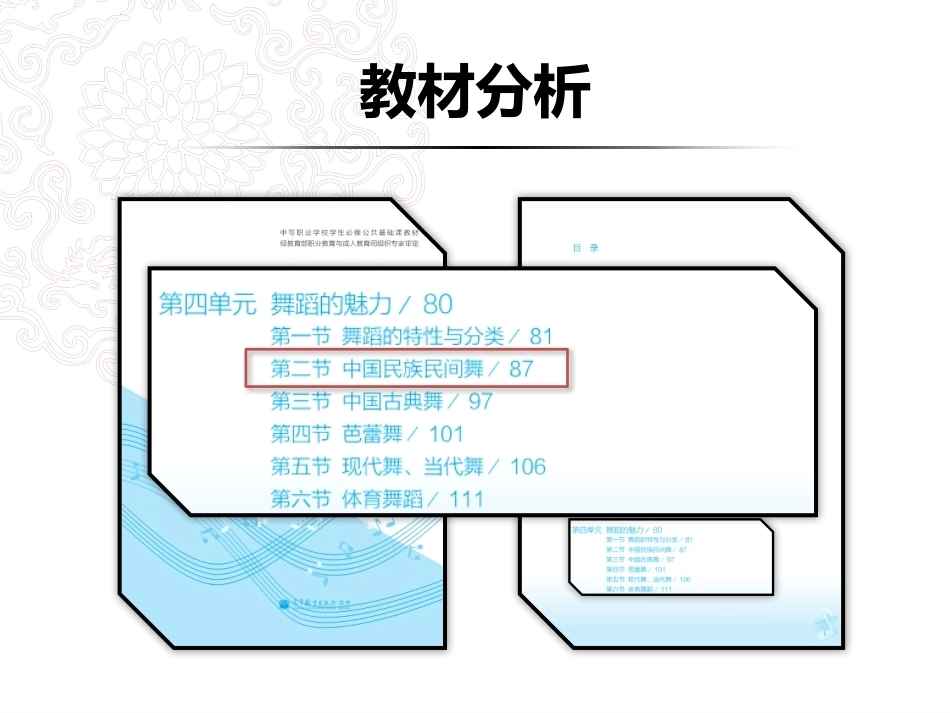 全国“创新杯”说课大赛公共艺术类优秀作品：中国民族民间舞.pptx_第3页