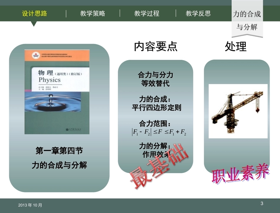 全国“创新杯”说课大赛物理类优秀作品：《力的合成与分解》说课课件.ppt_第3页
