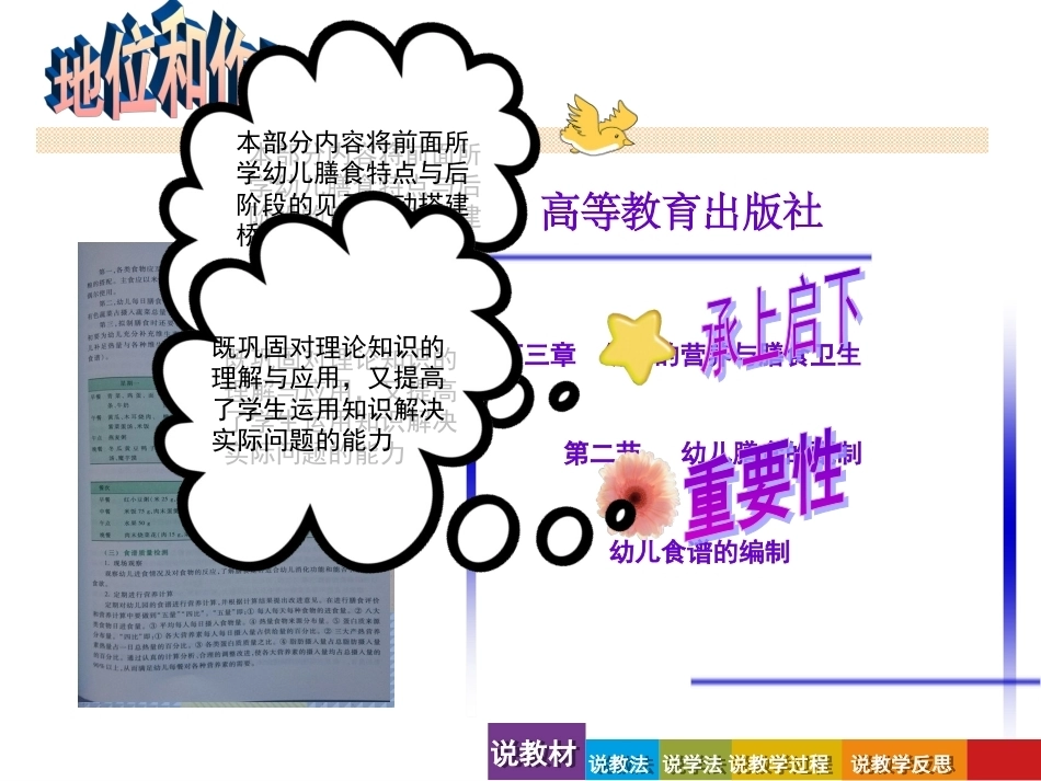 全国“创新杯”说课大赛学前教育类优秀作品：幼儿食谱的编制说课课件.ppt_第3页