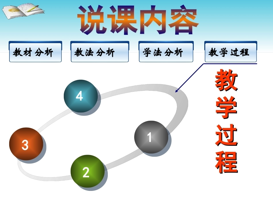 全国“创新杯”说课大赛医药卫生类优秀作品：清创术的护理说课课件.ppt_第2页