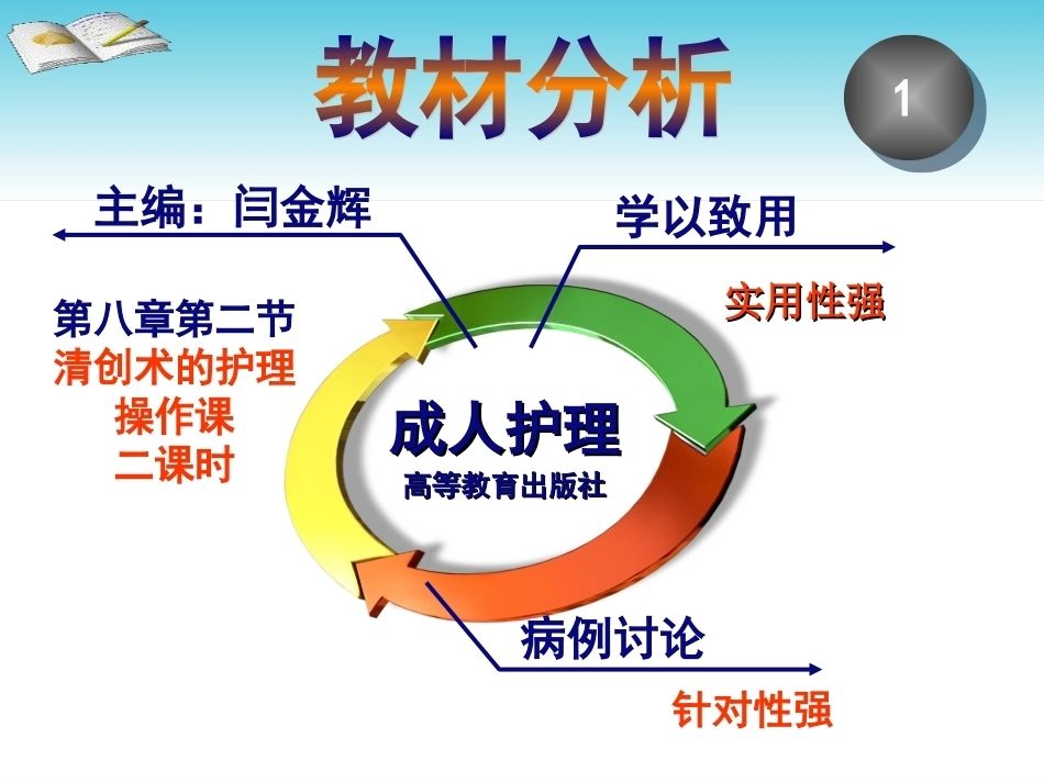 全国“创新杯”说课大赛医药卫生类优秀作品：清创术的护理说课课件.ppt_第3页
