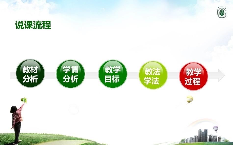 全国“创新杯”说课大赛计算机专业类优秀作品：AI 光盘封面设计 说课课件.ppt_第2页