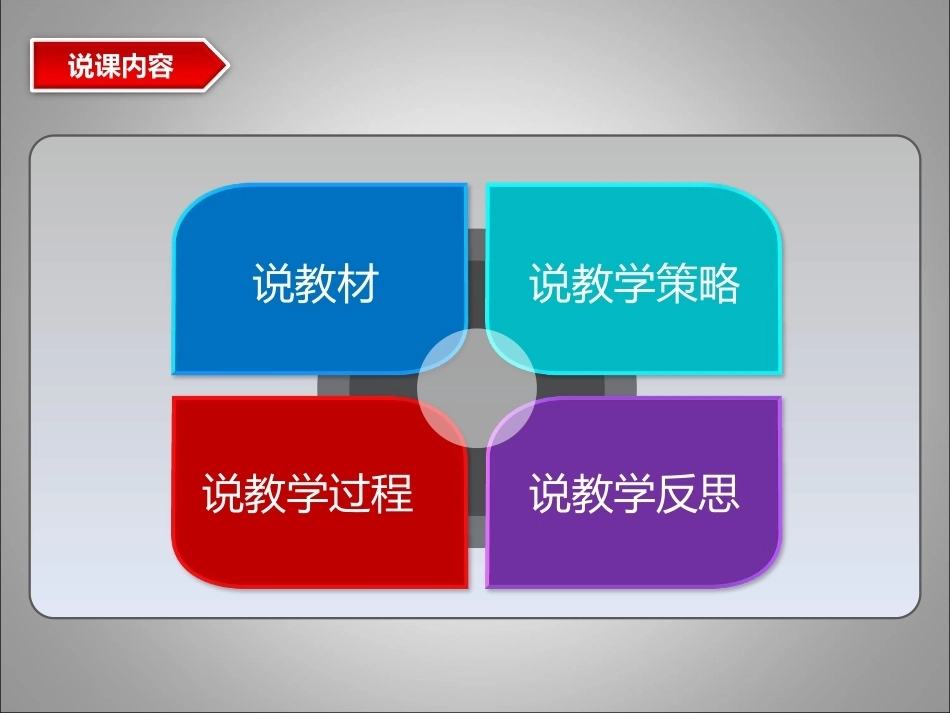 全国“创新杯”说课大赛计算机专业类优秀作品：组建家庭局域网说课课件.ppt_第2页