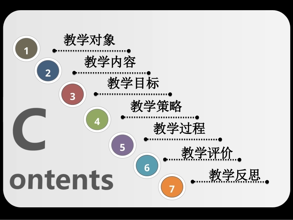 全国“创新杯”说课大赛建筑类优秀作品：经纬仪角度测量-水平角(测回法)说课课件jx.ppt_第2页
