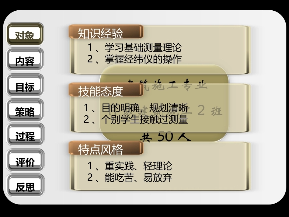 全国“创新杯”说课大赛建筑类优秀作品：经纬仪角度测量-水平角(测回法)说课课件jx.ppt_第3页