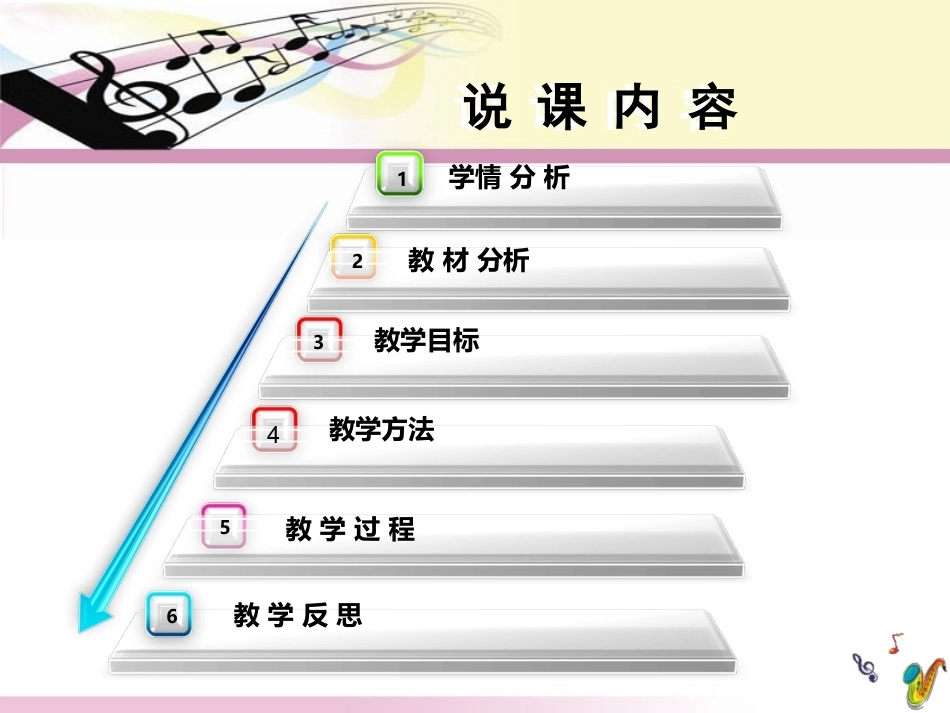 全国“创新杯”说课大赛学前教育类优秀作品：视唱练耳说课课件.ppt_第2页
