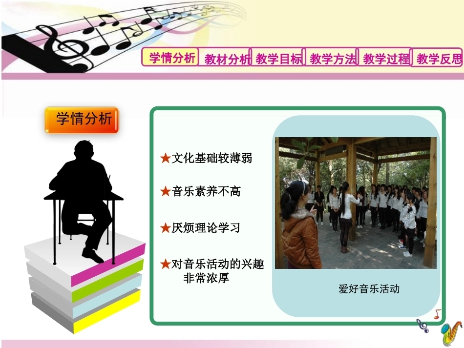 全国“创新杯”说课大赛学前教育类优秀作品：视唱练耳说课课件.ppt_第3页