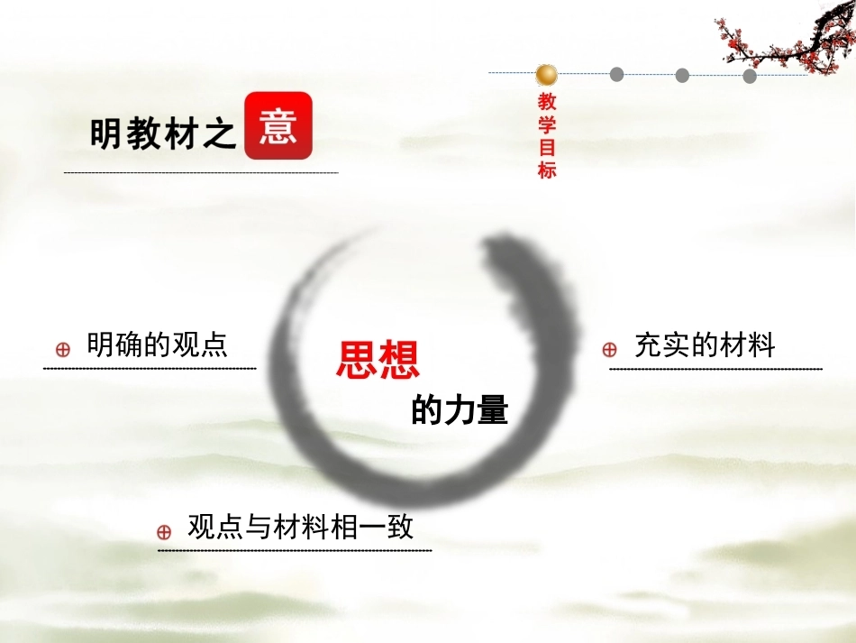 全国“创新杯”说课大赛语文类优秀作品：写作•论点与论据说课课件.ppt_第3页