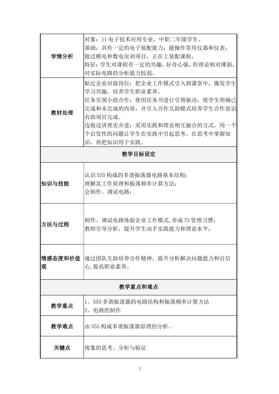 全国“创新杯”说课大赛电子电工类优秀作品：555多谐振荡器教学设计.doc_第3页