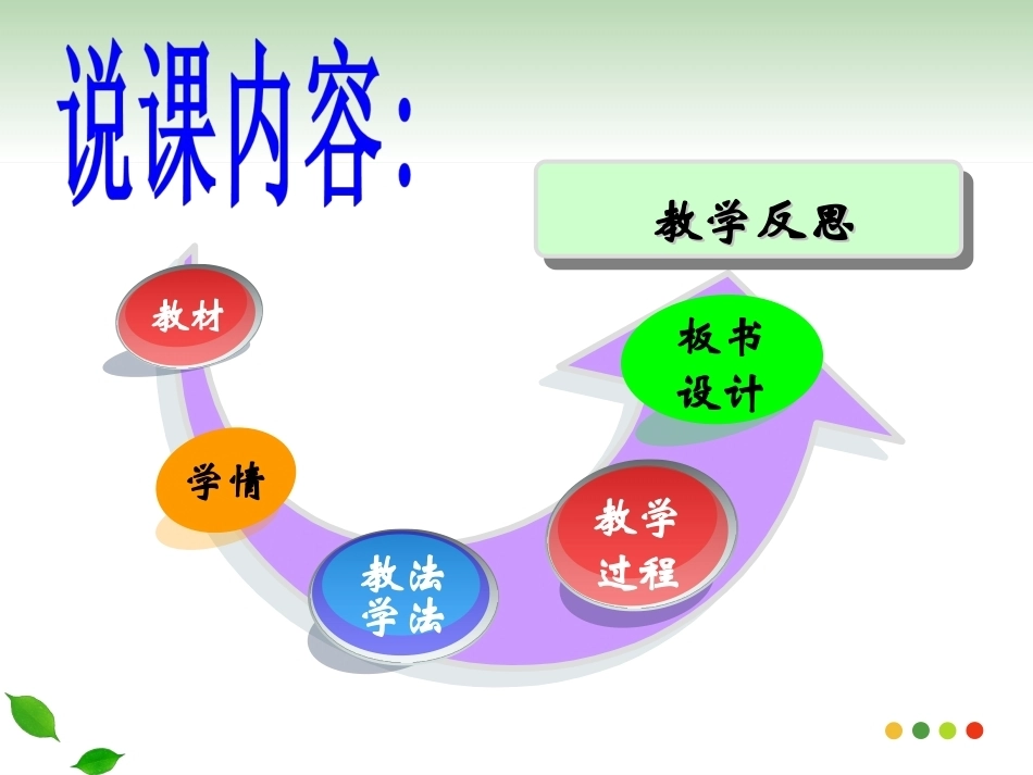 全国“创新杯”说课大赛机械类优秀作品：识读组合体视图说课课件.ppt_第2页
