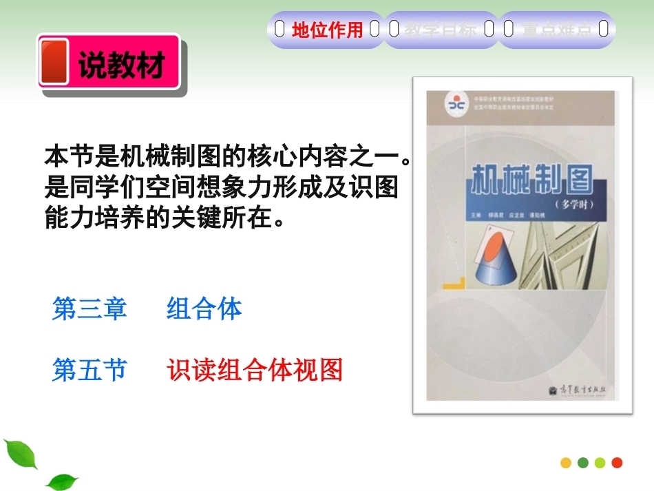 全国“创新杯”说课大赛机械类优秀作品：识读组合体视图说课课件.ppt_第3页