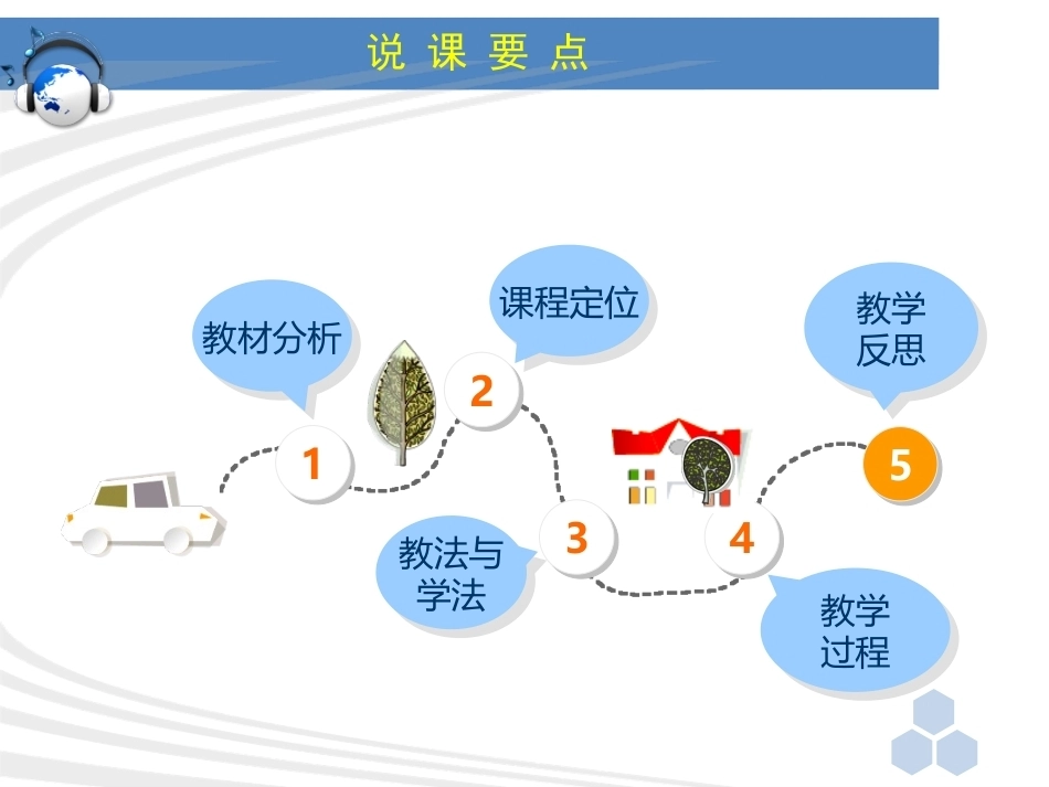 全国“创新杯”说课大赛计算机专业类优秀作品：客户投诉处理说课课件.ppt_第2页