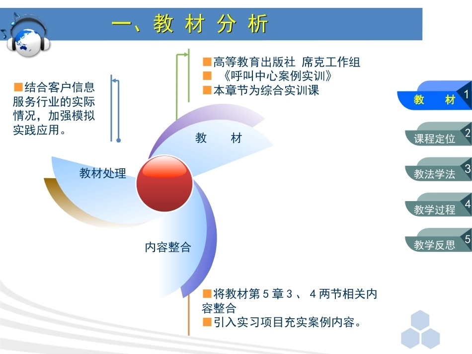 全国“创新杯”说课大赛计算机专业类优秀作品：客户投诉处理说课课件.ppt_第3页