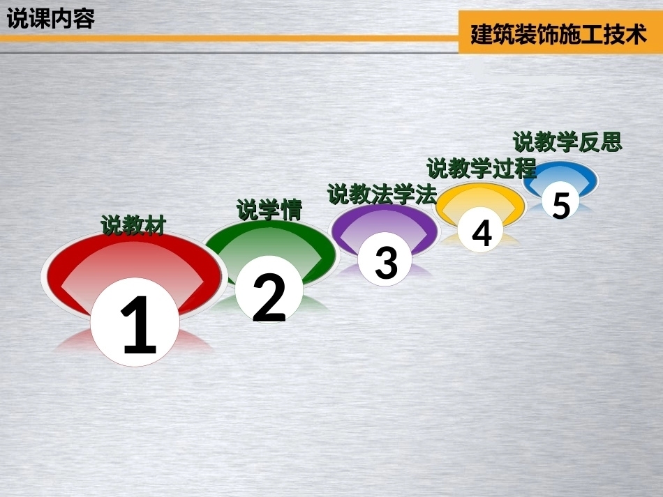 全国“创新杯”说课大赛建筑类优秀作品：内墙面砖施工说课稿.ppt_第3页