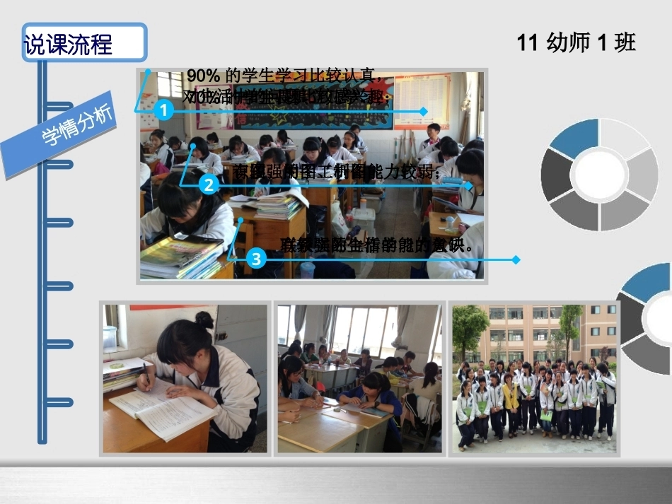 全国“创新杯”说课大赛数学类优秀作品：直线与平面垂直的判定说课课件.ppt_第3页