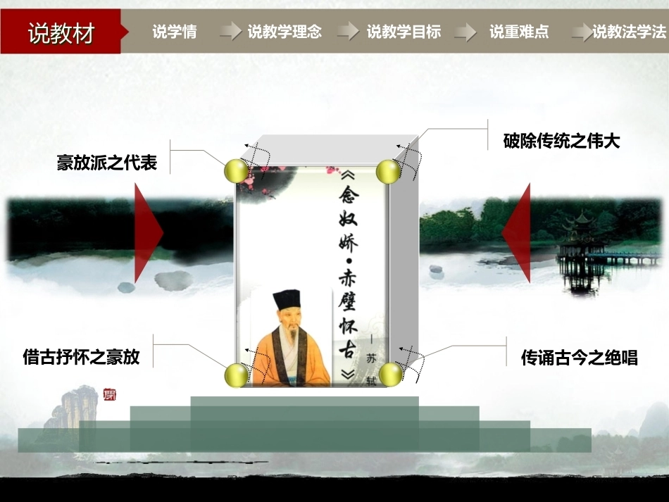 全国“创新杯”说课大赛公共艺术类优秀作品：念奴娇赤壁怀古说课课件.ppt_第3页