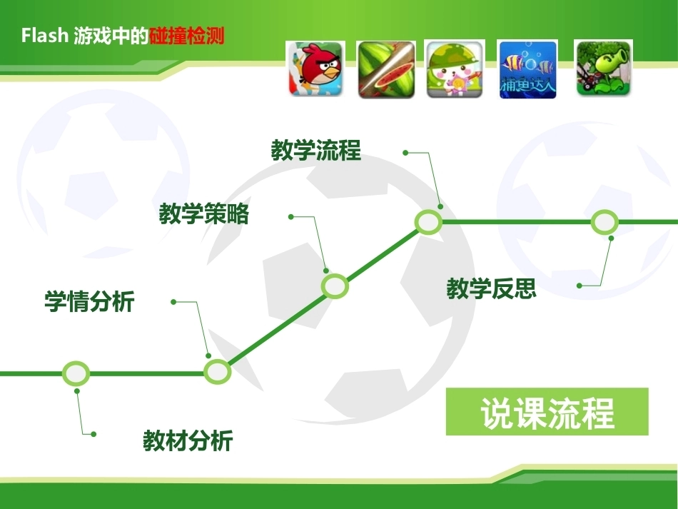 全国“创新杯”说课大赛计算机专业类优秀作品：Flash游戏中的碰撞检测.ppt_第3页