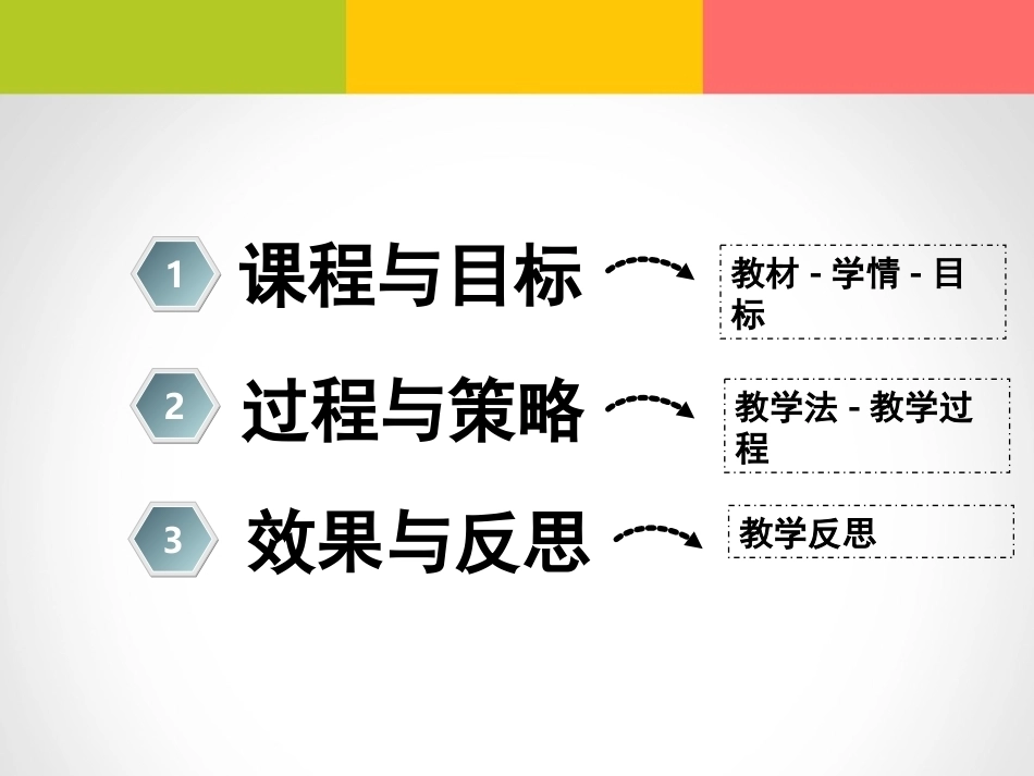 全国“创新杯”说课大赛计算机专业类优秀作品：时间轴动画制作说课课件.ppt_第3页