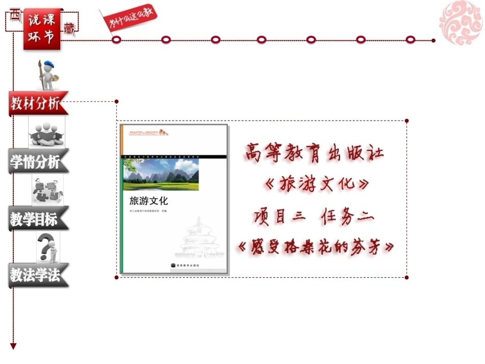 全国“创新杯”说课大赛旅游服务类优秀作品：感受藏族之花的芬芳说课课件.ppt_第3页