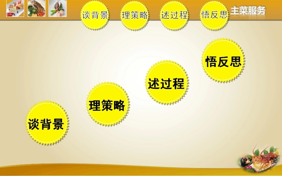 全国“创新杯”说课大赛旅游服务类优秀作品：西餐服务的高潮说课课件.ppt_第3页