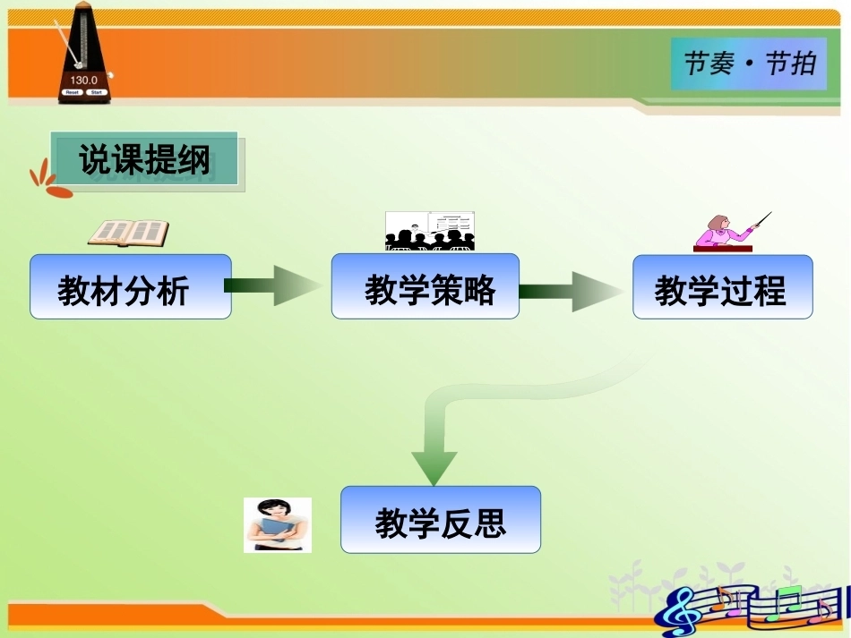 全国“创新杯”说课大赛学前教育类优秀作品：音的长短说课课件.ppt_第2页