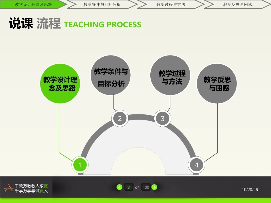 全国“创新杯”说课大赛职业道德与法律类优秀作品《诚实守信 办事公道》说课课件2003版.ppt_第3页