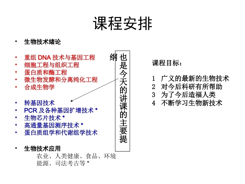 《生物技术概论 》(研究生)全册配套完整课件.ppt_第3页