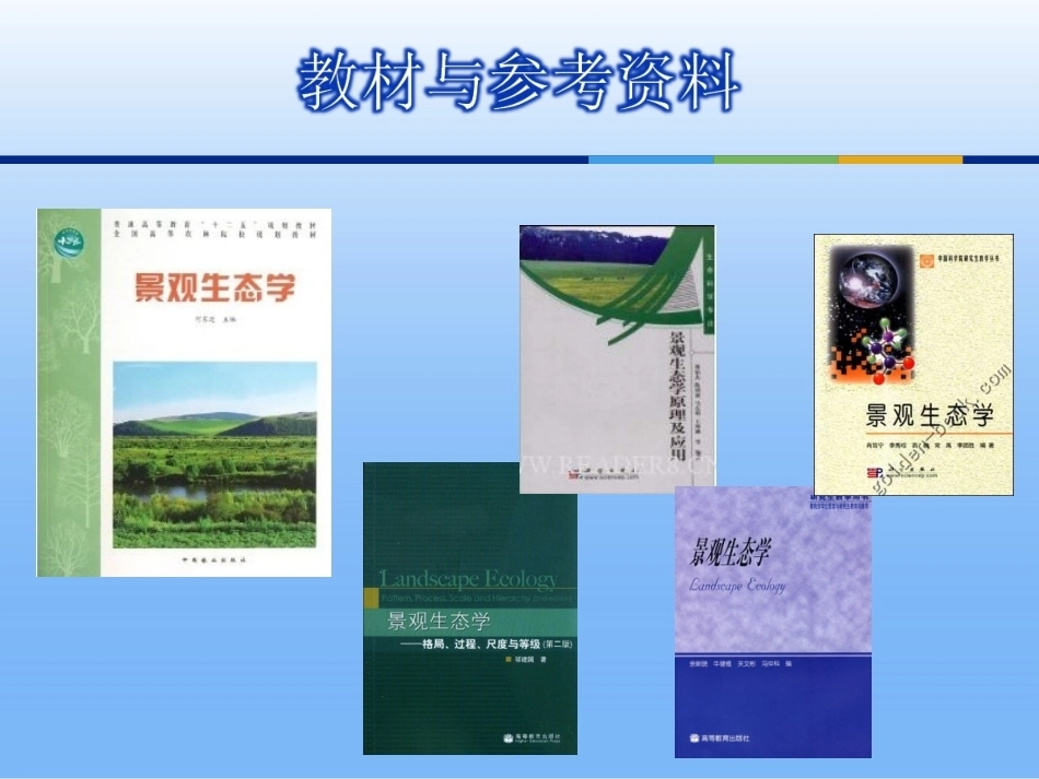 《景观生态学》全册配套完整课件3.ppt_第3页